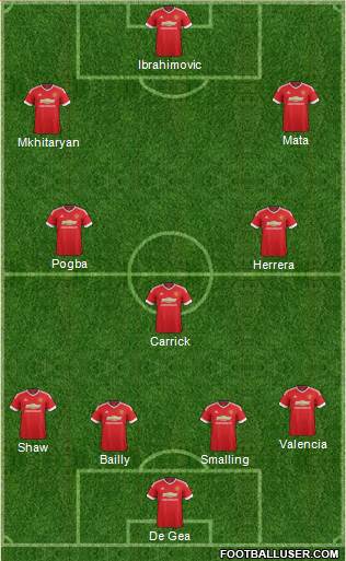 Manchester United Formation 2016