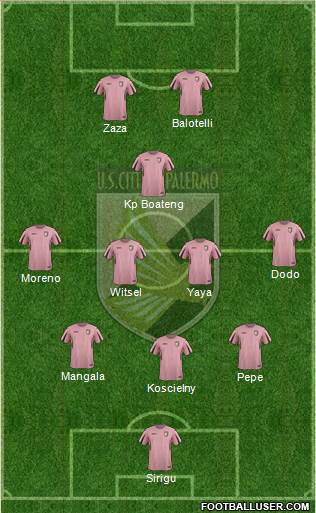 Città di Palermo Formation 2016