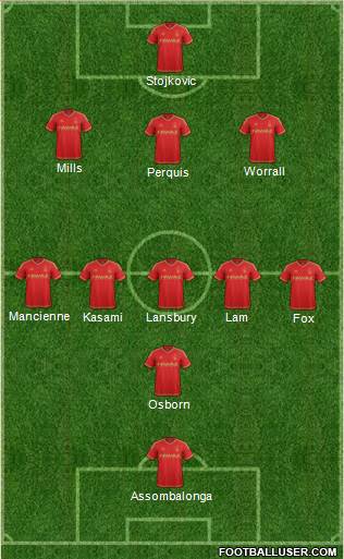 Nottingham Forest Formation 2016