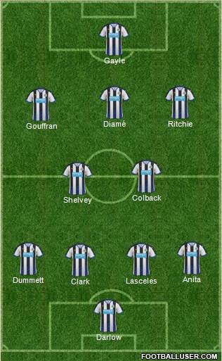 Newcastle United Formation 2016