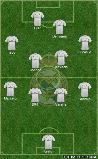 Real Madrid C.F. Formation 2016