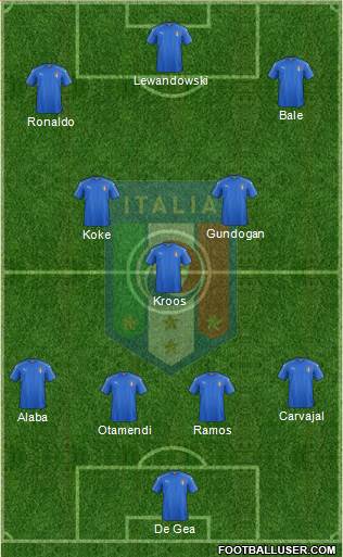 Italy Formation 2016