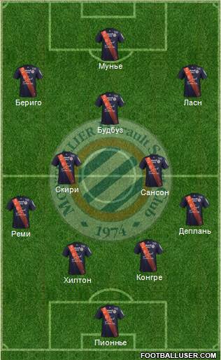 Montpellier Hérault Sport Club Formation 2016