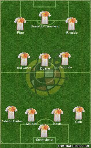 Spain Formation 2016