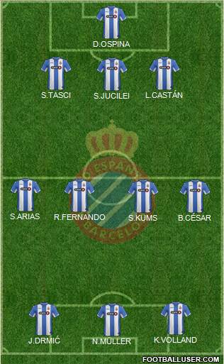 R.C.D. Espanyol de Barcelona S.A.D. Formation 2016
