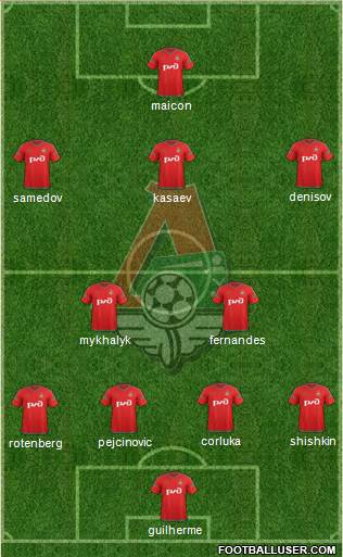 Lokomotiv Moscow Formation 2016