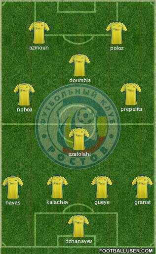 FC Rostov Formation 2016