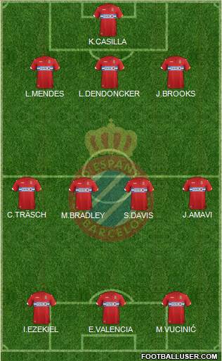 R.C.D. Espanyol de Barcelona S.A.D. Formation 2016