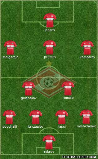 Spartak Moscow Formation 2016