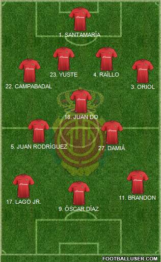 R.C.D. Mallorca S.A.D. Formation 2016
