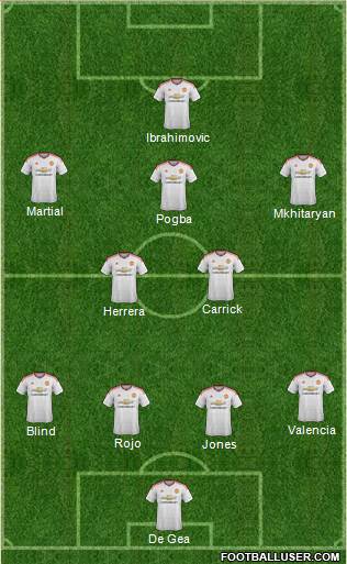 Manchester United Formation 2016