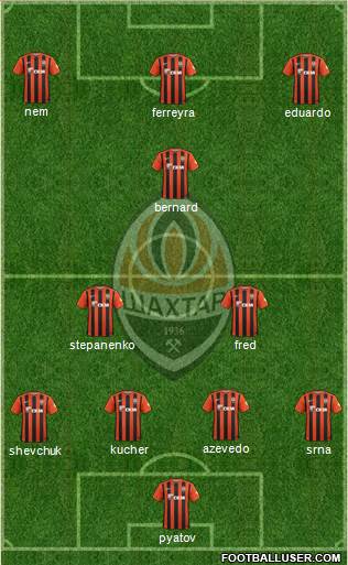 Shakhtar Donetsk Formation 2016