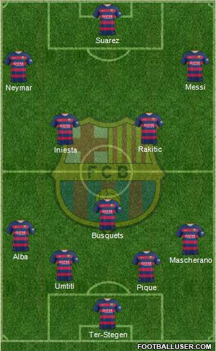 F.C. Barcelona Formation 2016
