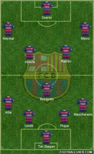 F.C. Barcelona Formation 2016