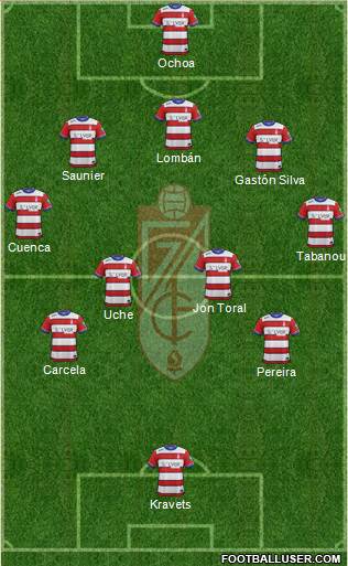 Granada C.F. Formation 2016