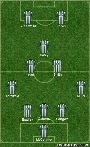 Plymouth Argyle Formation 2016