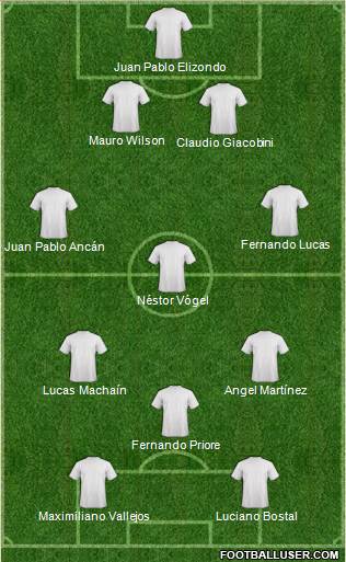 Dream Team Formation 2016