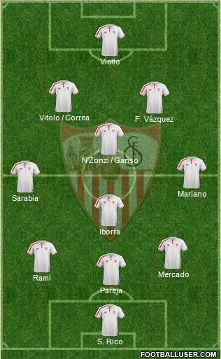Sevilla F.C., S.A.D. Formation 2016