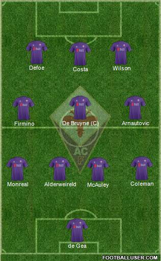 Fiorentina Formation 2016