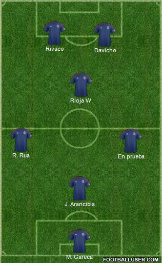CD Chivas USA Formation 2016