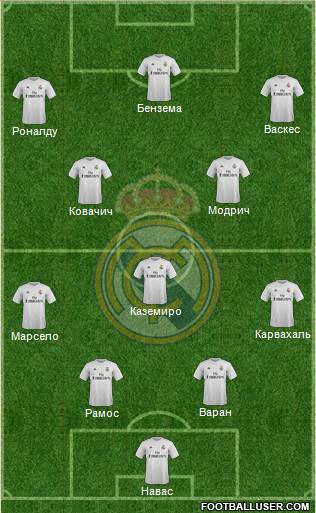 Real Madrid C.F. Formation 2016