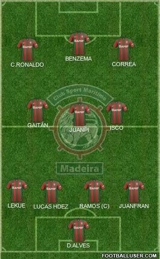 Clube Sport Marítimo - SAD Formation 2016