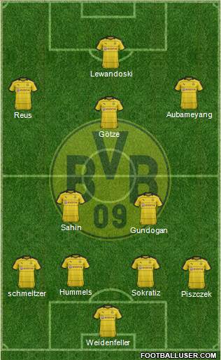 Borussia Dortmund Formation 2016