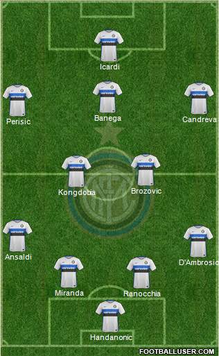 F.C. Internazionale Formation 2016
