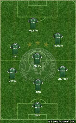 A Chapecoense F Formation 2016