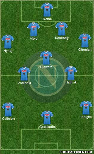 Napoli Formation 2016