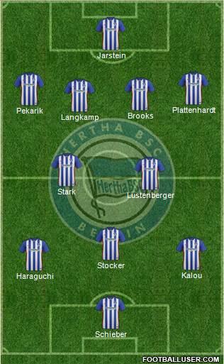 Hertha BSC Berlin Formation 2016