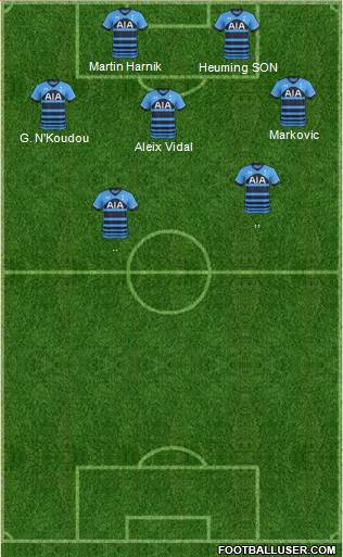 Tottenham Hotspur Formation 2016