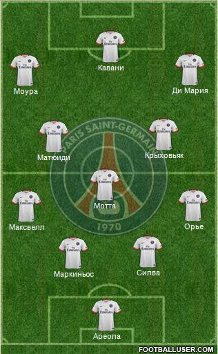 Paris Saint-Germain Formation 2016