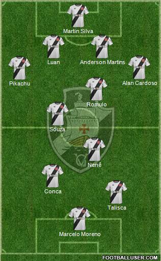 CR Vasco da Gama Formation 2016