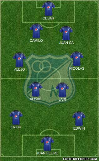 CD Los Millonarios Formation 2016
