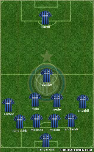 F.C. Internazionale Formation 2016