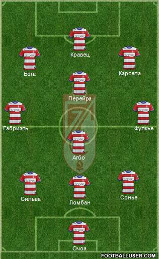 Granada C.F. Formation 2016