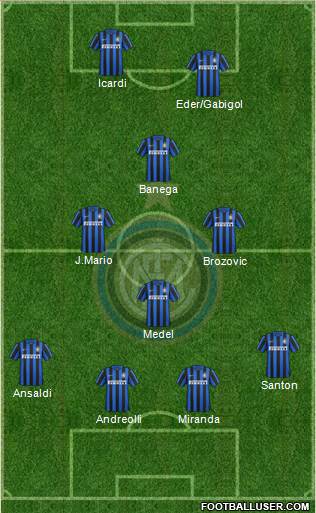 F.C. Internazionale Formation 2016