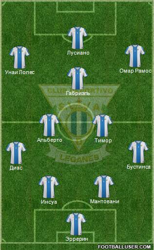 C.D. Leganés S.A.D. Formation 2016