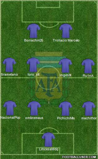 Argentina Formation 2016