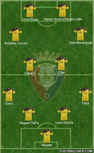 C. At. Osasuna Formation 2016