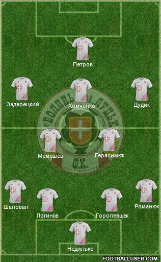 SC Volyn Lutsk football formation