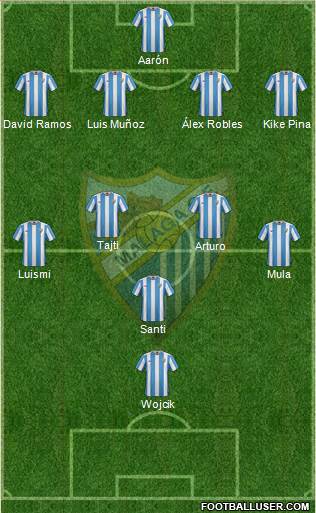 Málaga C.F., S.A.D. Formation 2016