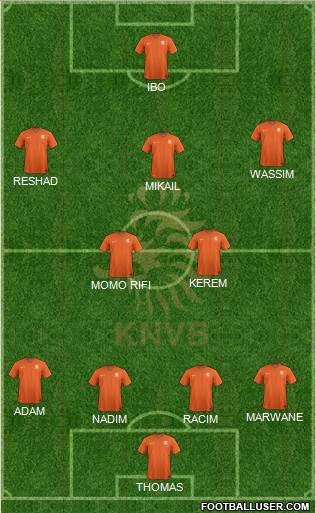 Holland Formation 2016