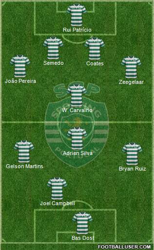 Sporting Clube de Portugal - SAD Formation 2016