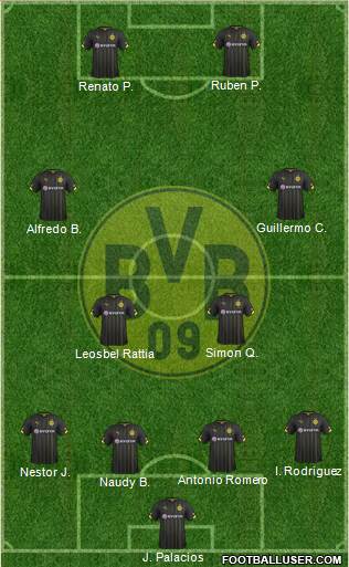 Borussia Dortmund Formation 2016