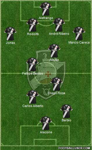 CR Vasco da Gama Formation 2016