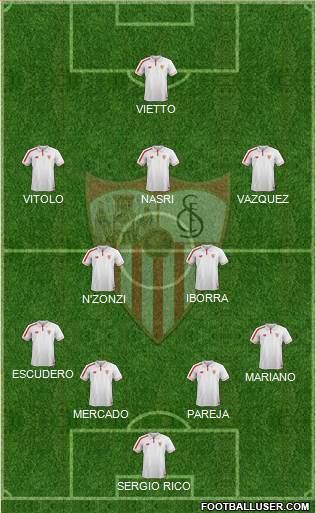 Sevilla F.C., S.A.D. Formation 2016