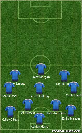 U.S.A. Formation 2016