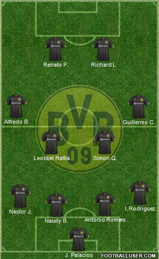 Borussia Dortmund Formation 2016